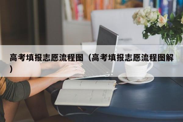 高考填报志愿流程图（高考填报志愿流程图解）